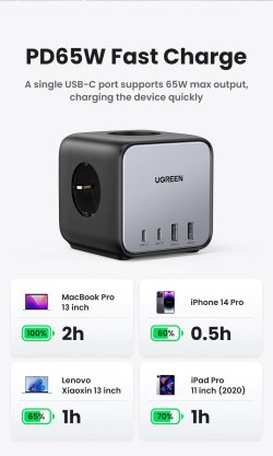 tram sac ugreen 65w cd268 usb c diginest cube gan ii 7 in 1 img 6600fd58d2575