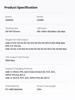 tram sac ugreen 65w cd268 usb c diginest cube gan ii 7 in 1 img 6600fd6109829